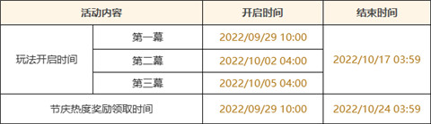 「杯中遥吟之歌」活动：参与获得活动专属武器-第3张图片