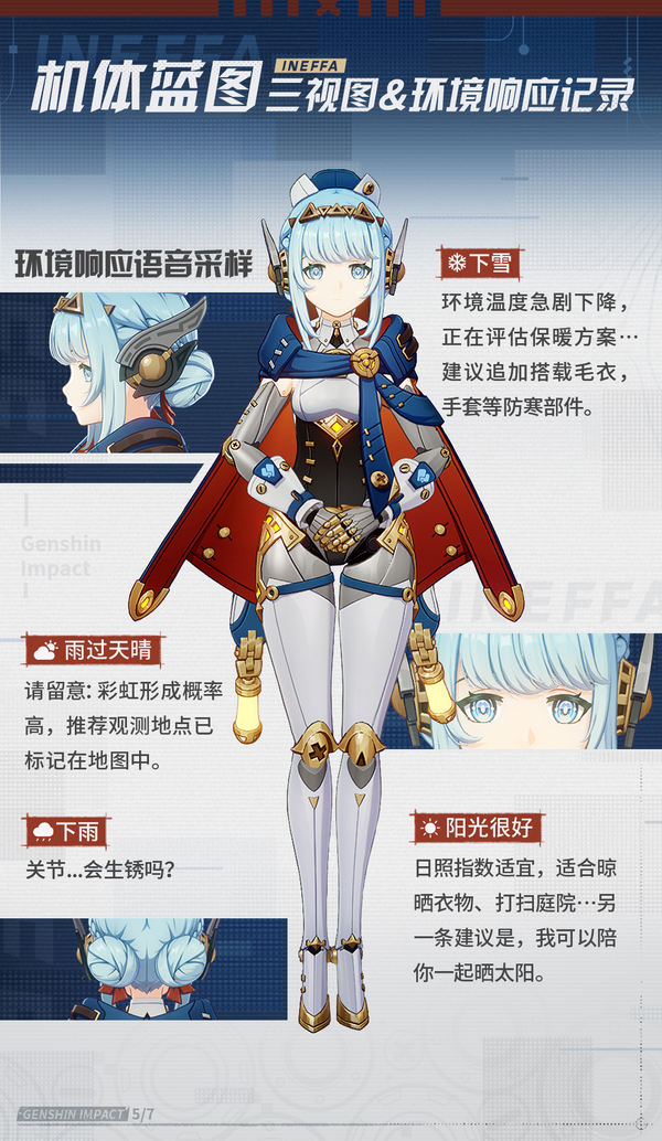 角色介绍――「轰隆雷鸣波」・伊涅芙-第6张图片
