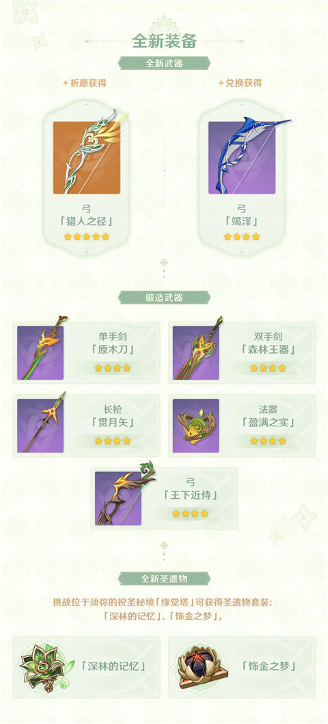 3.0版本更新维护预告-第5张图片