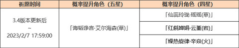 3.4版本「敕诫枢谋」祈愿：「诲韬诤言・艾尔海森(草)」概率UP！-第2张图片