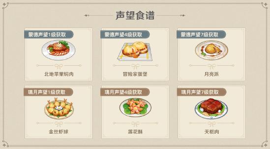 原神1.1版本「迫近的客星」版本更新速递：全新系统-第19张图片