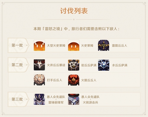 丘丘小贴士・「雷怒之境」小心雷击！-第1张图片