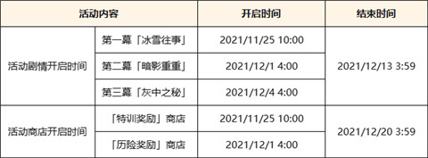 「皑尘与雪影」2.3版本更新通知-第2张图片