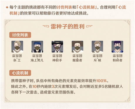 「幻影心流」活动即将开启!-第6张图片