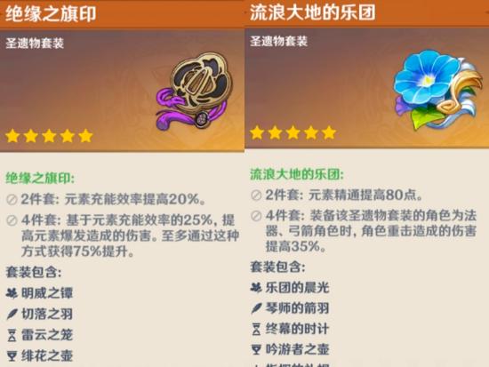 原神雷主值得培养吗 雷主强不强-第24张图片