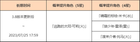 3.8版本「闪焰的驻足」祈愿：「逃跑的太阳・可莉(火)」概率UP！-第2张图片