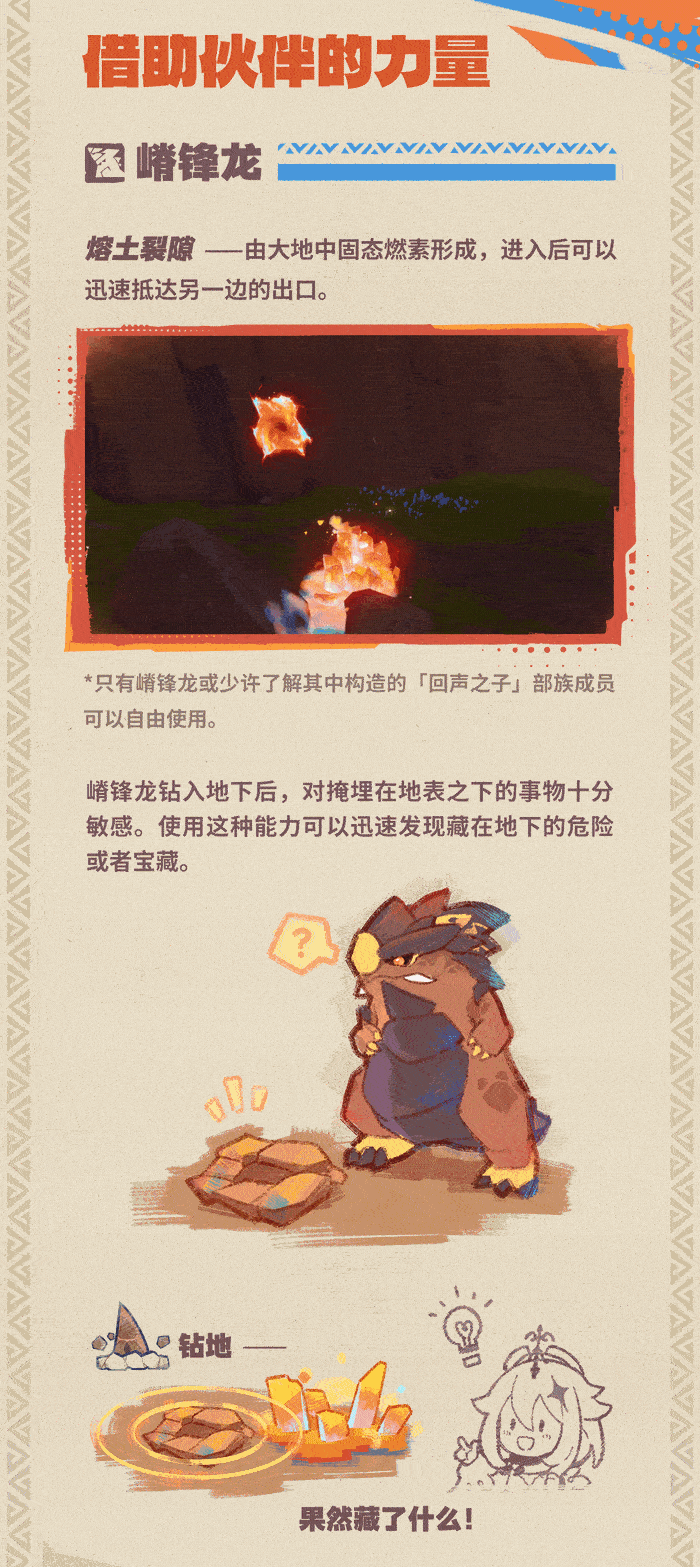 纳塔冒险指南――与龙伙伴同行-第3张图片 纳塔冒险指南――与龙伙伴同行-第3张图片