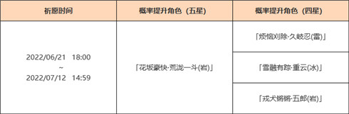 「鬼门斗宴」祈愿「花坂豪快・荒泷一斗(岩)」概率UP！-第2张图片