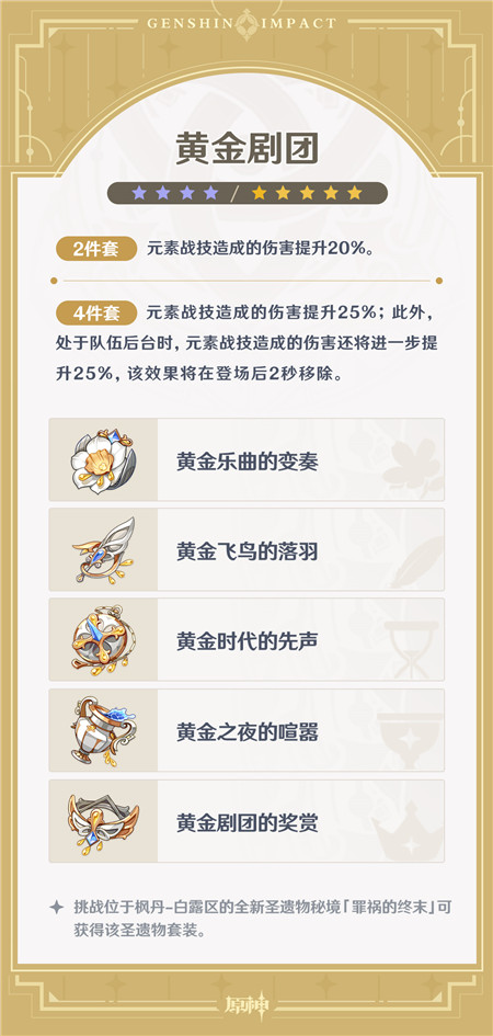 4.0版本「仿若无因飘落的轻雨」全新圣遗物说明-第3张图片 4.0版本「仿若无因飘落的轻雨」全新圣遗物说明-第3张图片