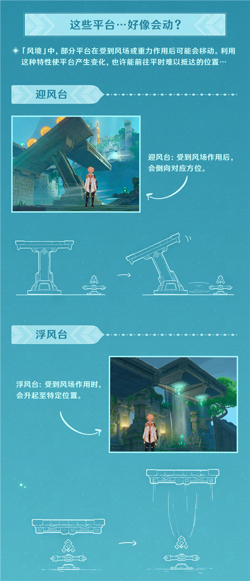 「徇察五风」活动即将开启!-第5张图片 「徇察五风」活动即将开启!-第5张图片