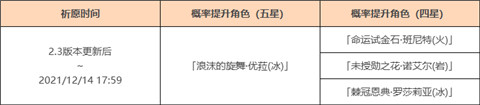 「浪涌之瞬」祈愿：「浪沫的旋舞・优(冰)」概率UP！-第2张图片