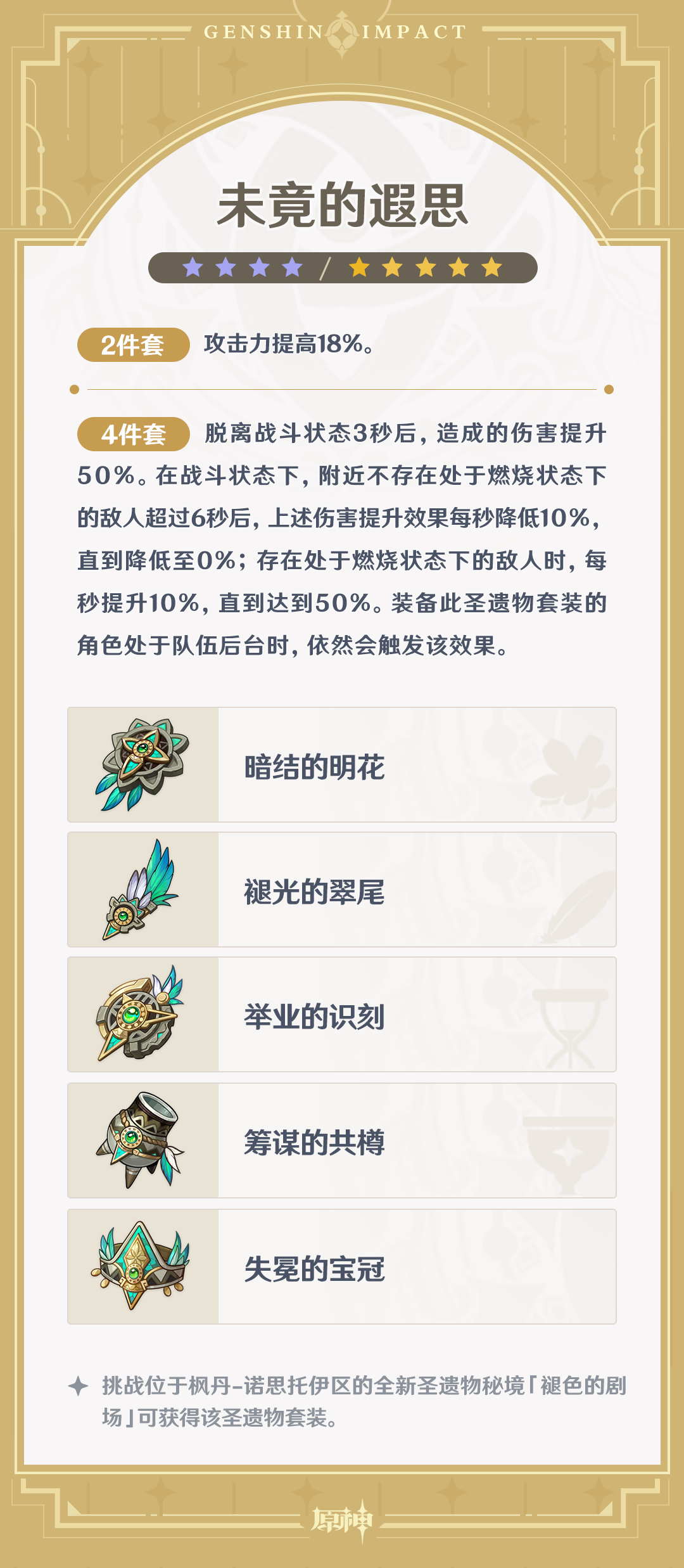 4.6版本「两界为火，赤夜将熄」全新圣遗物说明-第2张图片
