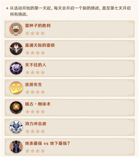 「幻影心流」活动即将开启!-第4张图片