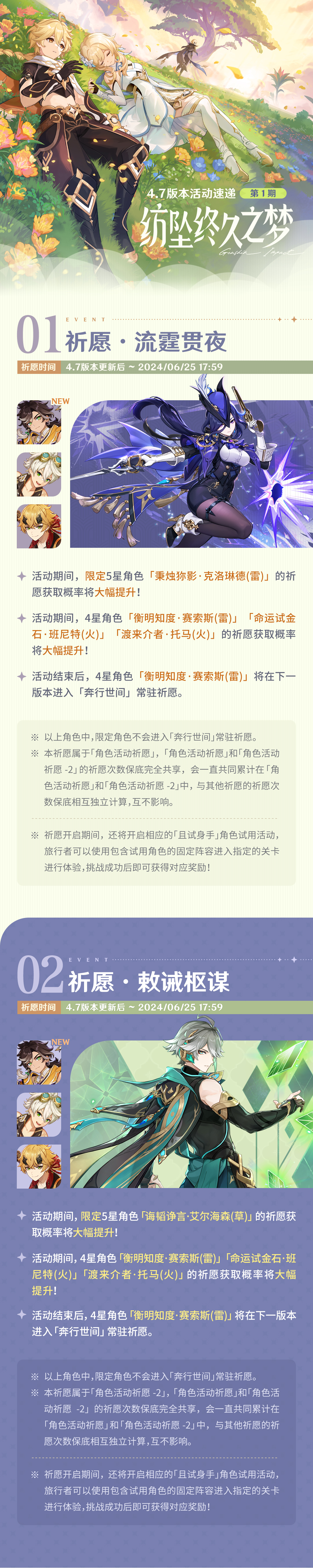 「纺坠终久之梦」4.7版本活动速递第一期-第2张图片
