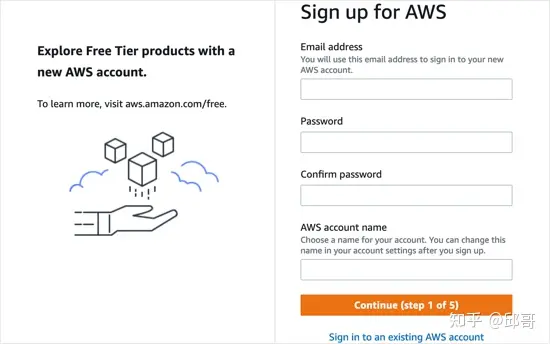 Amazon Certificate Manager - 免费SSL/TLS证书的介绍与使用方法-第4张图片