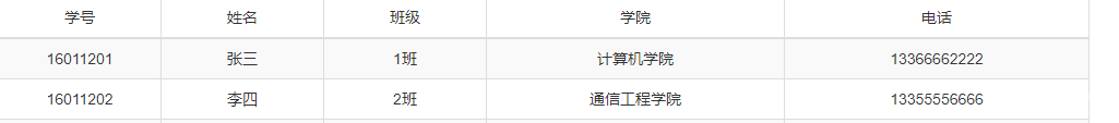 PHP从MySQL提取数据,通过Ajax在前端页面以表格形式展示-第2张图片