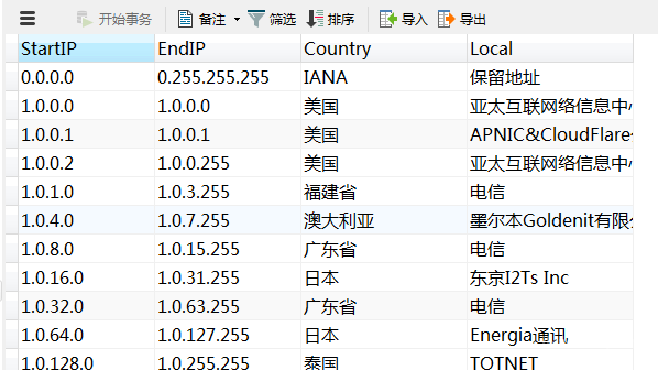 MySQL查询IP地址返回物理地址的方法-第3张图片