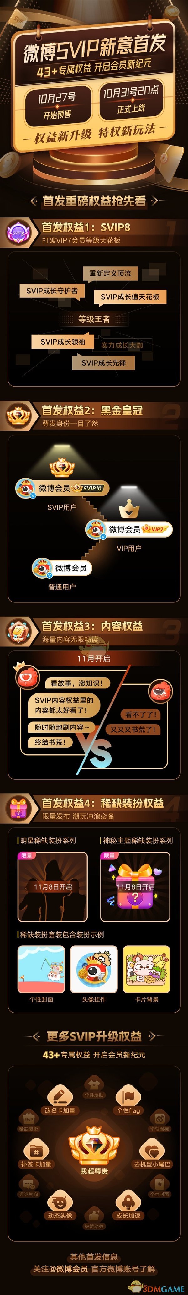 《微博》svip有哪些功能特权 微博svip功能特权介绍-第4张图片