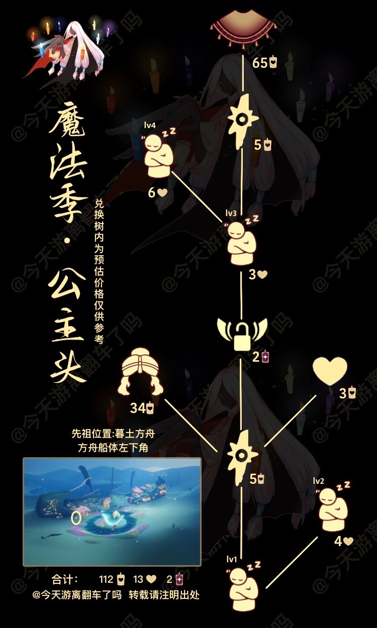 《光遇》11月3日复刻先祖位置在哪 光遇11月3日复刻先祖位置及兑换图一览-第1张图片