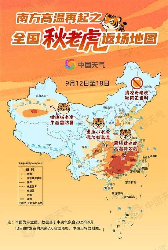 南方高温卷土重来！全国秋老虎返场地图出炉-第1张图片