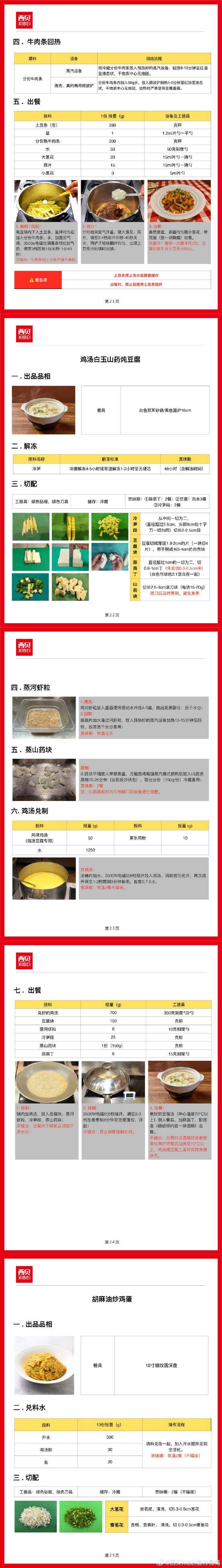 西贝发布致顾客的一封信，公开“罗永浩菜品”制作全程-第5张图片