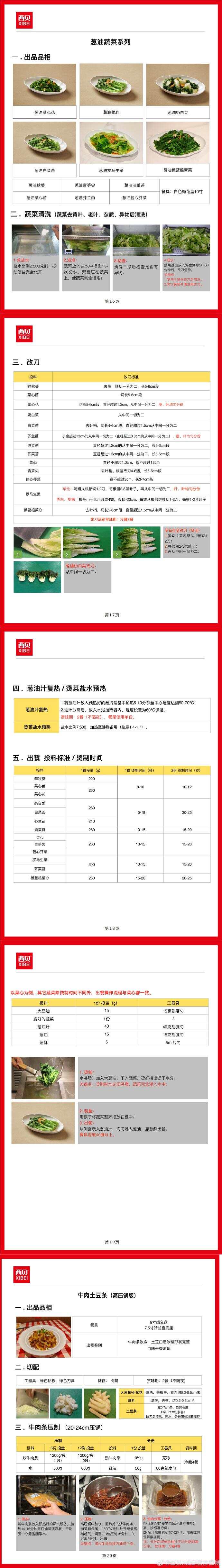 西贝发布致顾客的一封信，公开“罗永浩菜品”制作全程-第4张图片