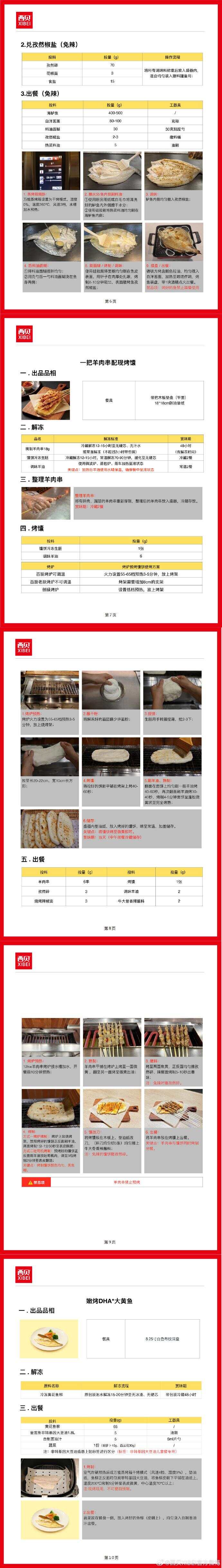 西贝发布致顾客的一封信，公开“罗永浩菜品”制作全程-第2张图片