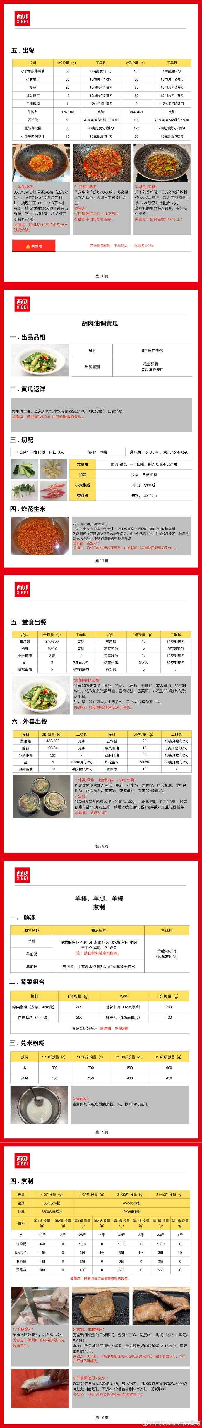 西贝发布致顾客的一封信，公开“罗永浩菜品”制作全程-第8张图片