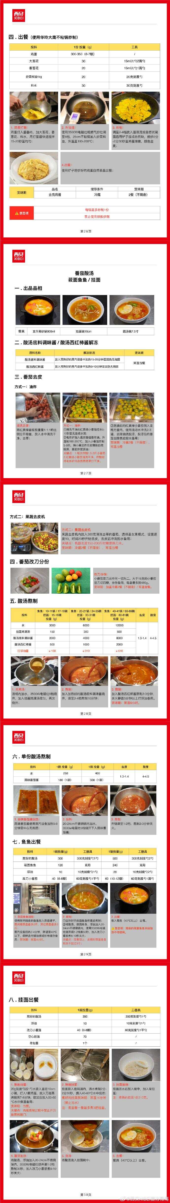 西贝发布致顾客的一封信，公开“罗永浩菜品”制作全程-第6张图片